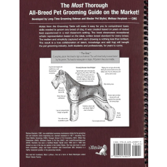 Buch, Notes from the grooming table von Melissa Verplank